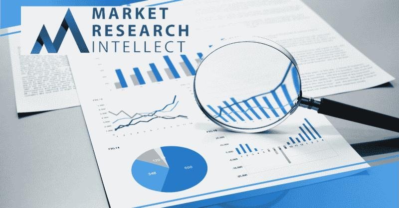 Global Utility Audit Software Market by Type and Application -