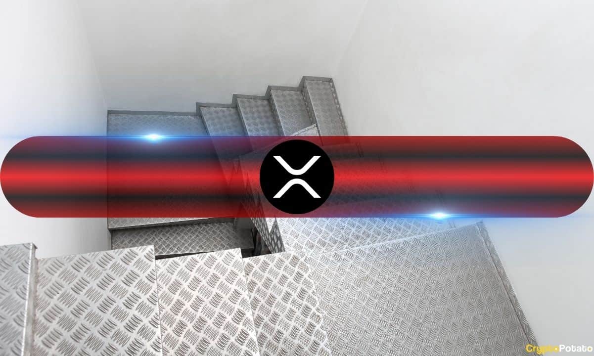 Is Wave 5 Still Coming or a New Bull Trend Emerging?