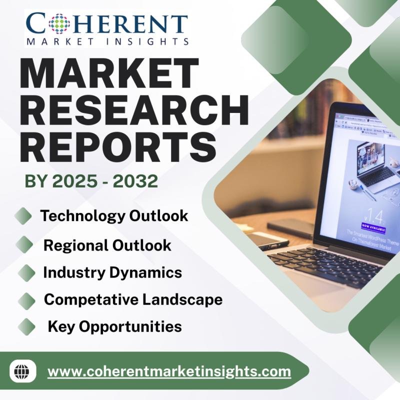 Push To Talk Market Analysis