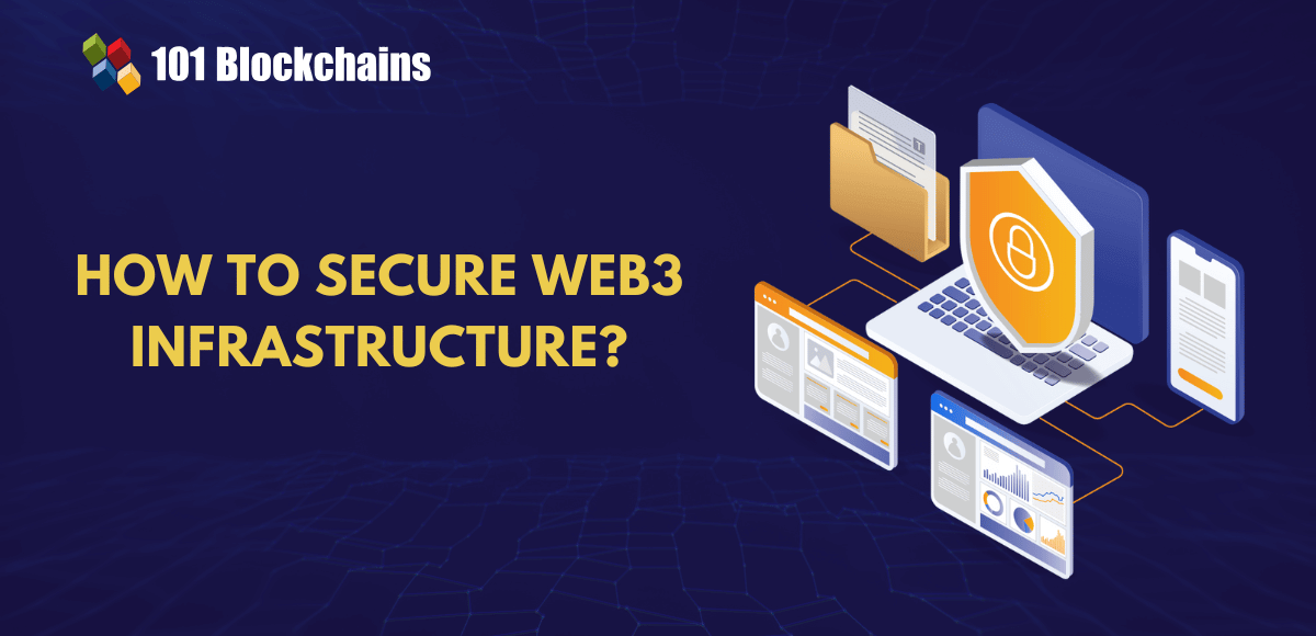 From Smart Contracts to Bridges: A Practical Guide to Securing Web3 Infrastructure