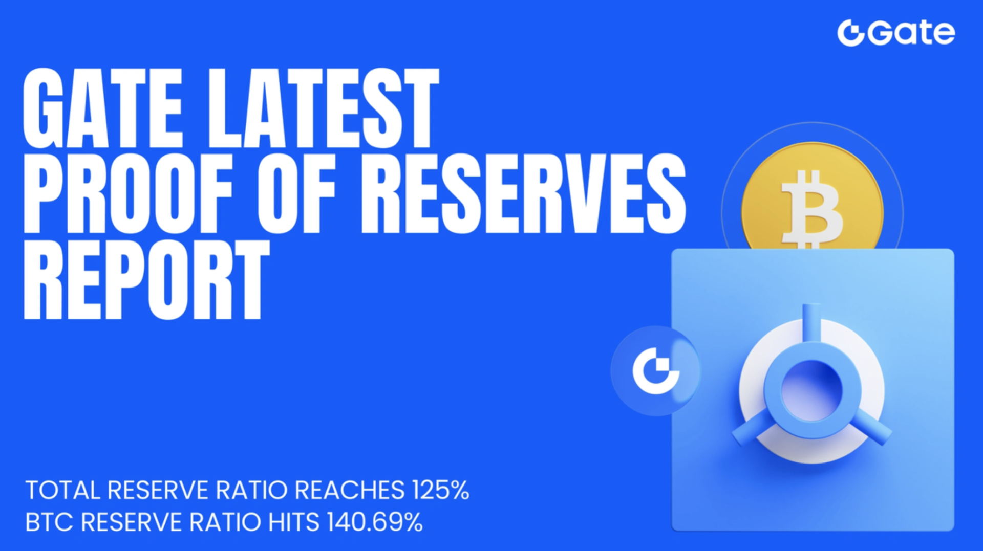 THORWallet Is Launching an Innovative 5,000,000 TITN Airdrop