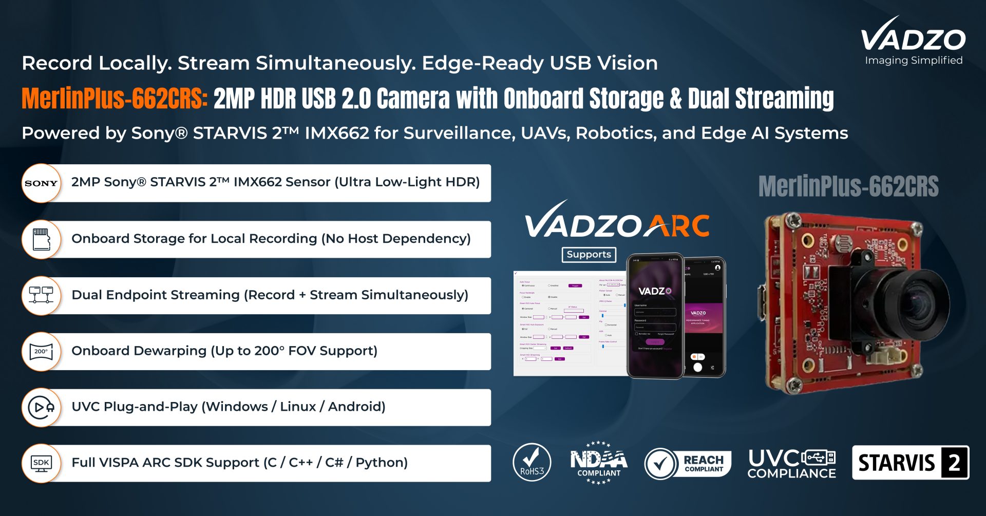 Vadzo Imaging Launches MerlinPlus-662CRS: Sony Starvis2 IMX662 USB 2.0 Camera with Onboard Storage, Dual Endpoint Streaming, and Ultra Low-Light HDR Imaging