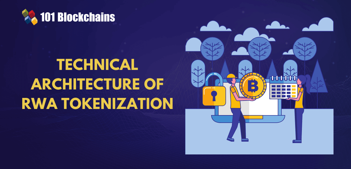 Technical Architecture of Real-World Asset Tokenization