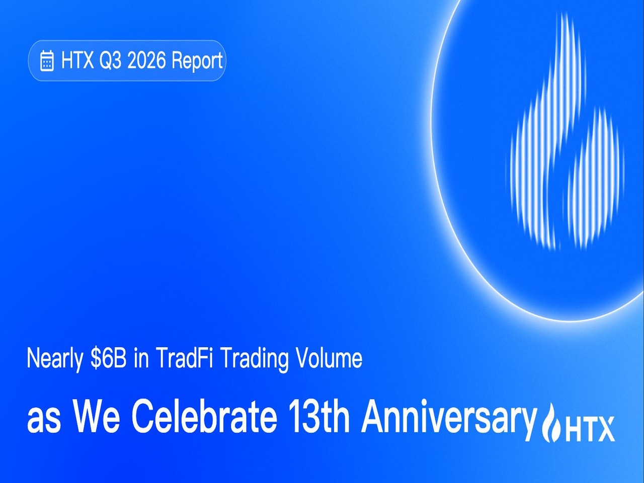 Cumulative TradFi Trading Volume Approaches $6B Amid 13th Anniversary Celebration