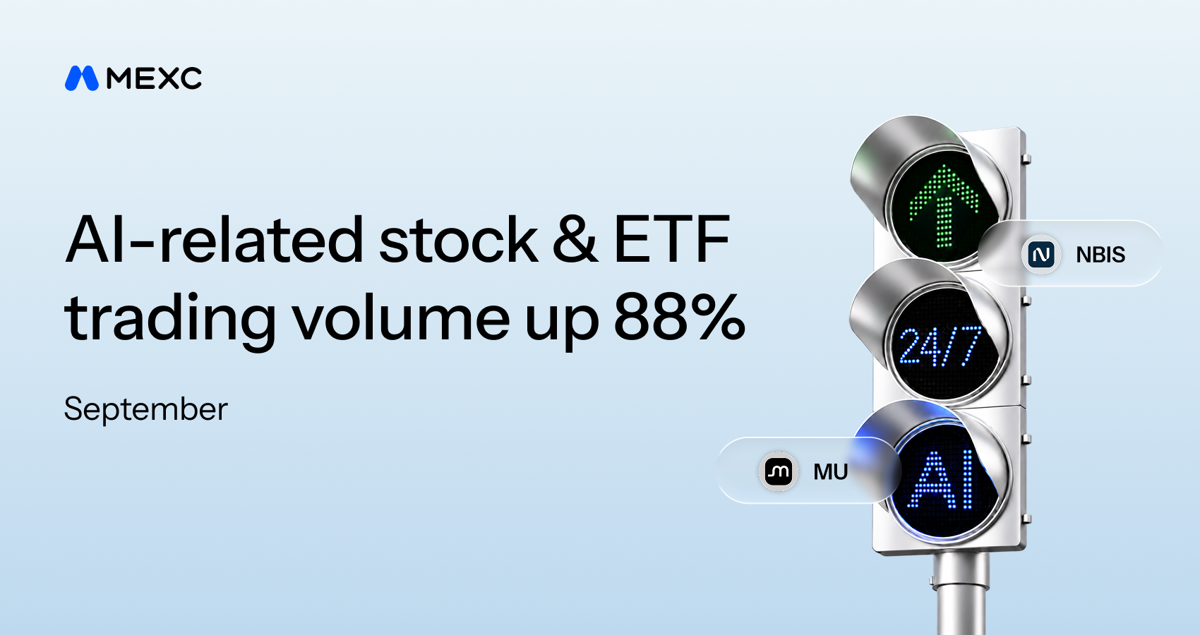 MEXC Reports 88% Growth in AI-Related Tokenized U.S. Stock and ETF Trading Volume in September, With Four Infrastructure Sectors Up Over 90%