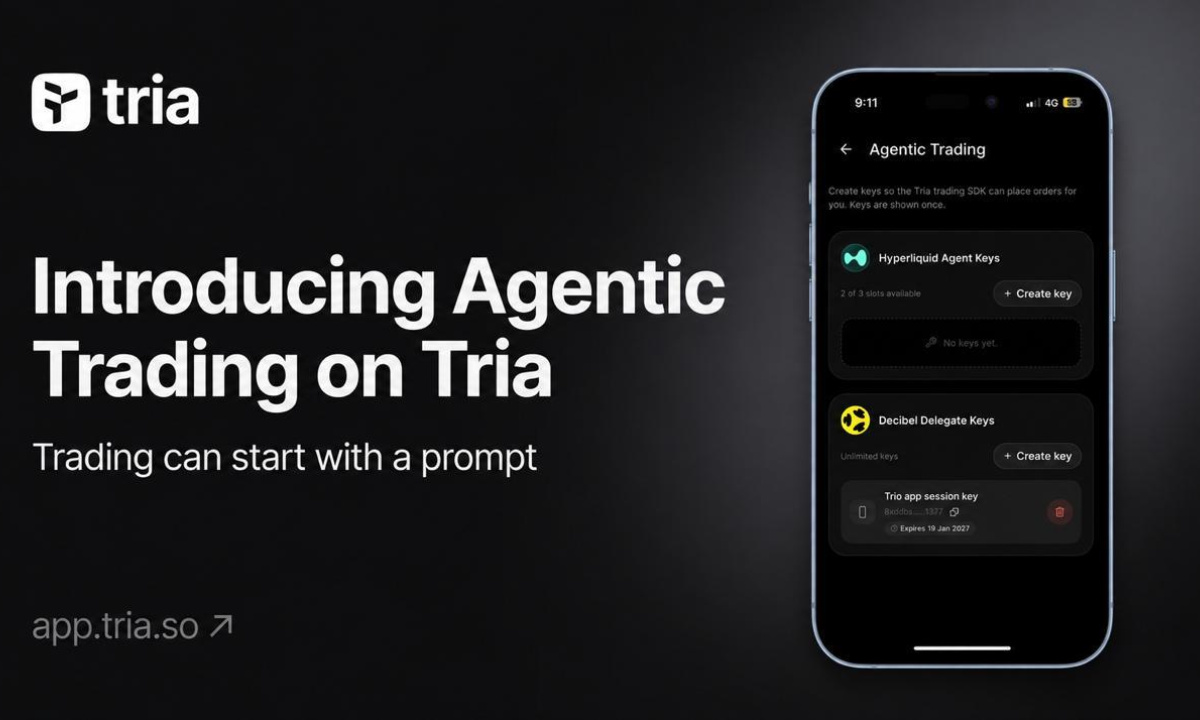 Tria Launches Agentic Trading, Allowing AI Agents to Execute Crypto Trades Without Giving Up Control of Funds